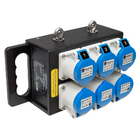 THERMOLENE® Eventmaster EVM™ 125A SE